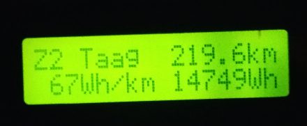 Our distance and consumption for today