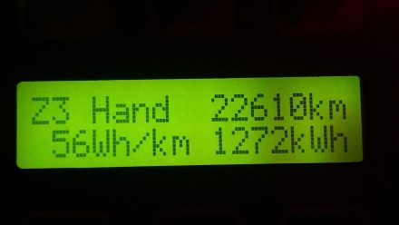 A busy year for TW560!
