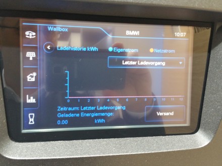 Smart home integration by BMW. Cool stuff!