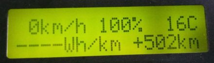 Overly confident range indication